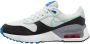 Nike Air Max Systm Lage Sneakers Multicolor - Thumbnail 3