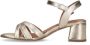 No Stress Dames PRE ORDER Gouden leren sandalen met hak - Thumbnail 5