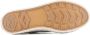 Palladium Palla Ace CVS Org sneakers lichtgroen - Thumbnail 3