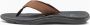 Reef Santa Ana Heren Teenslippers Ci5835 Kleur Grijs - Thumbnail 7
