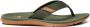 Reef Santa Ana Teenslippers Zomer slippers Heren Groen - Thumbnail 5