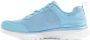 Skechers Dames Blauwe Sole Provider Brief History - Thumbnail 2