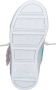 Skechers sneakers roze blauw Meisjes Imitatieleer Meerkleurig 33 - Thumbnail 2