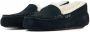 UGG Pantoffels Dames Sloffen Instappers Suède Harde zool Dichte hiel 1106878 Zwart - Thumbnail 8