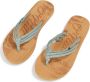 O'Neill Ditsy Sandals teenslippers grijsgroen Meisjes Imitatieleer 32 - Thumbnail 1