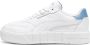 PUMA Cali Lth dames sneakers schoenen wit lichtblauw zomer - Thumbnail 1
