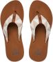 Reef Spring Woven Teenslippers Zomer slippers Dames Zwart - Thumbnail 2