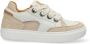 SHABBIES Lage Sneakers Dames Ragy Chunky Maat: 36 Materiaal: Leer Kleur: Wit - Thumbnail 1