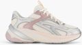 Skechers S2K Sneakers wit Synthetisch Dames - Wit