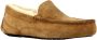 UGG Pantoffels Heren Sloffen Instappers Wol Harde zool Dichte hiel 1101110 Cognac - Thumbnail 2
