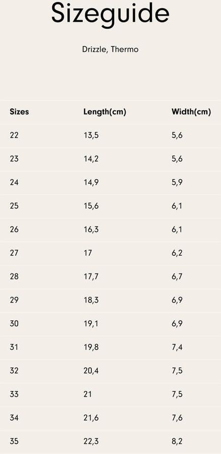 WHEAT Kid's Thermo-Wathose Rubberlaarzen roze beige - Foto 3