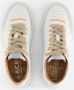 ACBC Sneakers wit Vegan Dames - Thumbnail 5