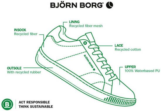 Bjorn Borg T305 CLS BTM sneakers wit Pu