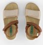 BunniesJR Bregje Beach Meisjes Platte Sandalen Cogna Roze Imitatieleer Klittenband - Thumbnail 3