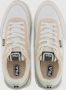 Fila Dames Sneakers Ronde Neus Synthetisch Leer Multicolor Dames - Thumbnail 24