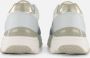 Mexx Radja Pax Sneakers blauw Synthetisch - Thumbnail 4
