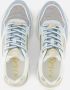 Mexx Radja Pax Sneakers blauw Synthetisch - Thumbnail 5