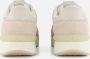 Mexx Romance Pipa Sneakers wit Synthetisch - Thumbnail 4