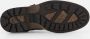 Outfielder Veterboots blauw Synthetisch - Thumbnail 4