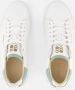 Pantofola d'Oro Elba sneakers wit mintgroen - Thumbnail 8