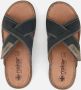 Rieker Jaipur Morelia Slippers blauw Imitatieleer - Thumbnail 2