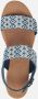 Skechers Beach Kiss Wedge Sandalen blauw Dames - Thumbnail 4