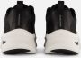 Skechers ARCH FIT D'LUX SUMNER -- Zwart Wit - Thumbnail 6