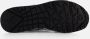 Skechers Rollling Stones Uno Say It Loud Sneakers Dames - Thumbnail 9
