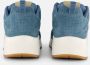 Skechers Uno Stand On Air sneakers blauw Suede Heren - Thumbnail 4
