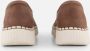 Skechers Slip-ins Wilshire Blvd Journey To Dames Instappers Bruin - Thumbnail 4