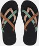 Teva W OLOWAHU MIXED B MAPLE SUGAR MULTI Dames Slippers MIXED B MAPLE SUGAR MULTI - Thumbnail 2