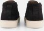 Vertice Instappers blauw Suede - Thumbnail 2