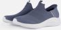 Skechers Hands Free Slip-Ins Ultra Flex 3.0 Cozy Streak Instappers Dames Blauw - Thumbnail 2