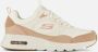 Skechers Retro Avenue Sneakers roze Suede Dames - Thumbnail 9