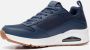 Skechers Uno Fastime sneakers blauw Imitatieleer - Thumbnail 7