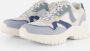 Supercracks Sneakers blauw Synthetisch Dames - Thumbnail 2