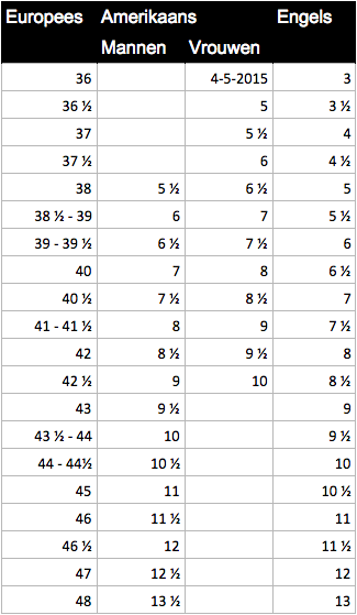 Schoenmaten tabel Europa Amerika